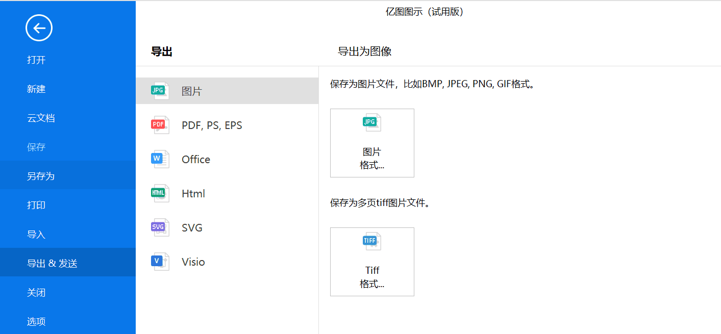 工艺流程图怎么画（工艺流程图绘制步骤图解）-第5张图片