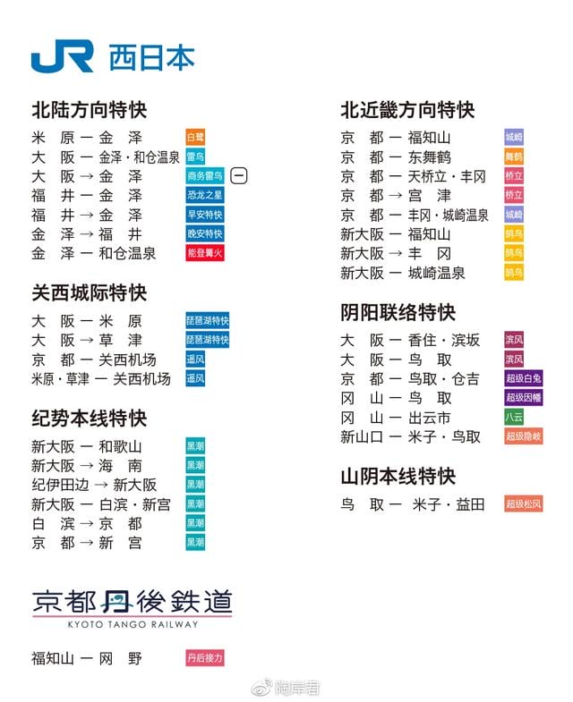 日本火车最美路线（夏日铁道旅行攻略）(9)