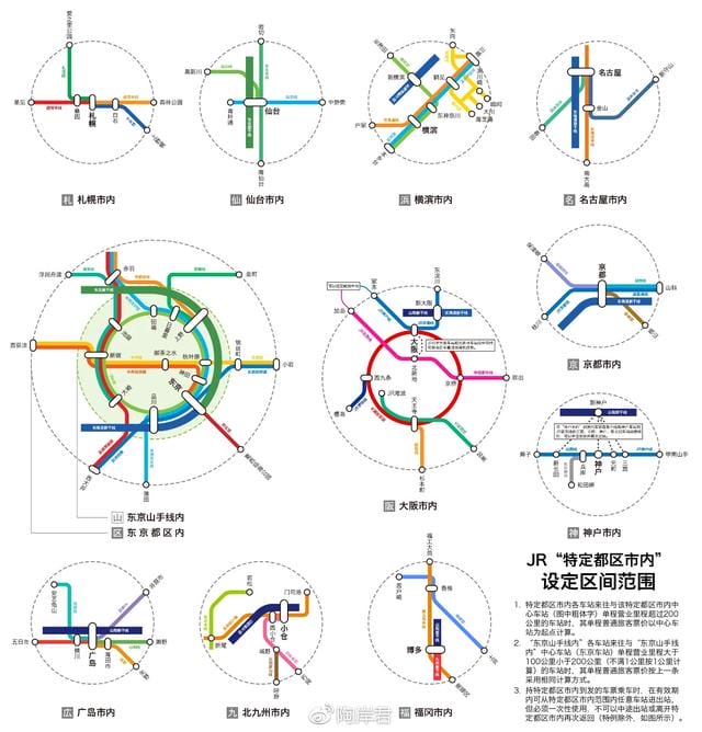 日本火车最美路线（夏日铁道旅行攻略）(17)