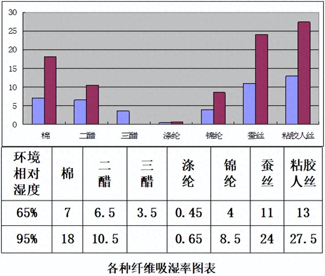 醋布是什么东西？用途和 ***  *** 介绍-第2张图片