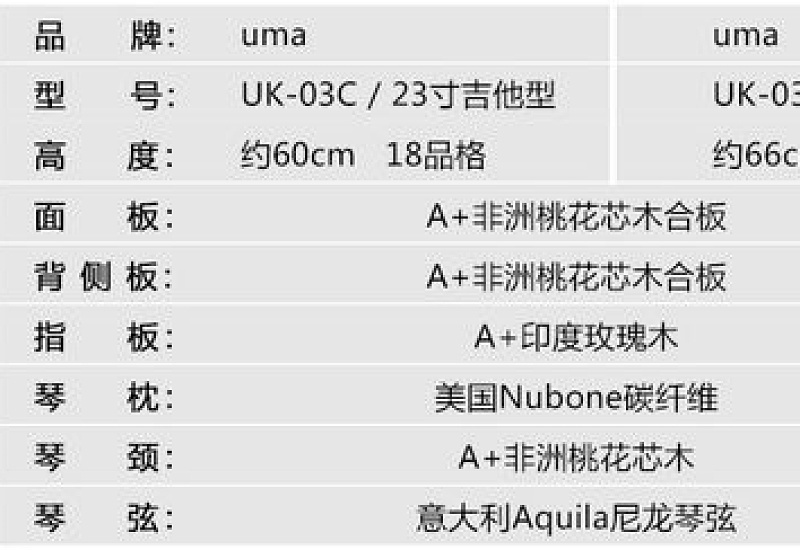 尤克里里尺寸选择