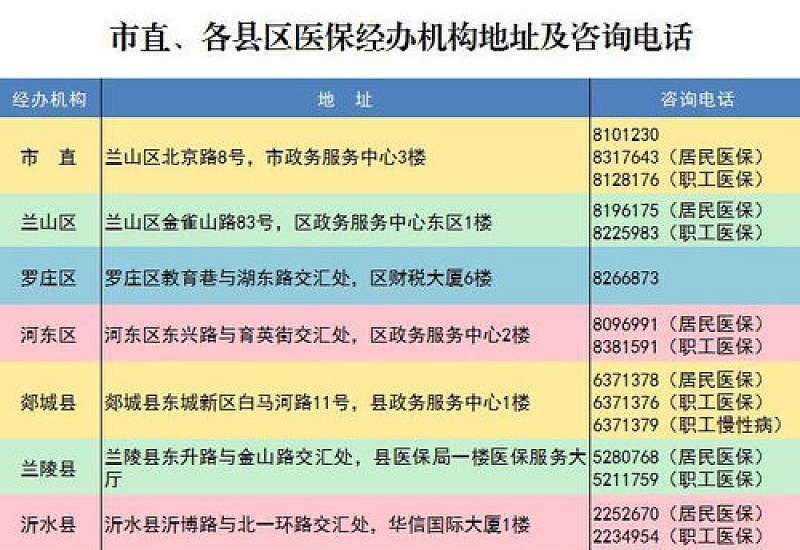 武汉市2024年居民医保参保缴费时间是多少？（附缴费金额及渠道）是什么时候？