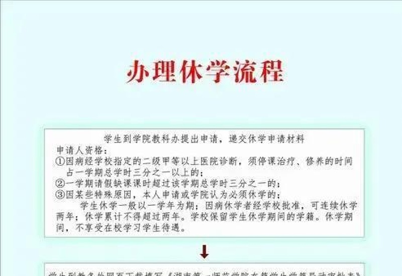 办理休学需要什么条件