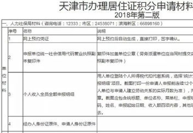 九江慢性疾病鉴定材料清单表