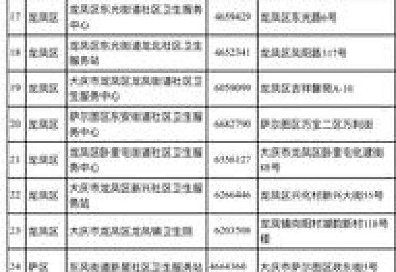 绵阳门诊慢性病申报方式与所需材料