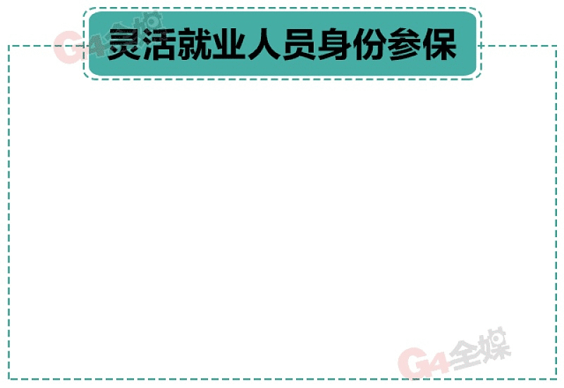 2023宁波灵活就业人员生育保险缴费标准一览是什么？