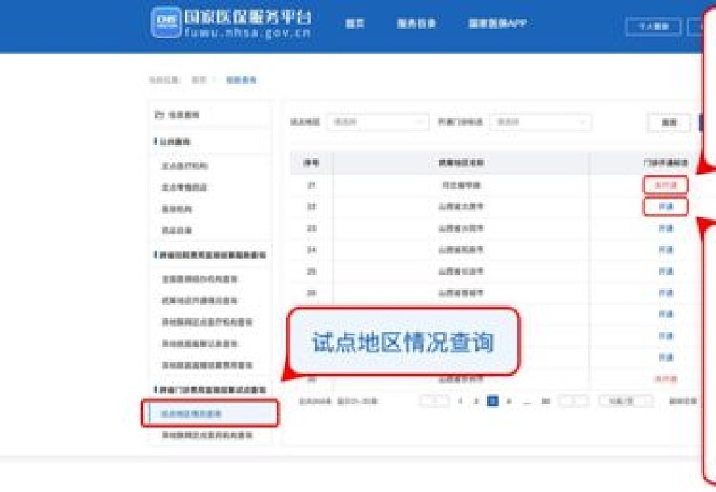 盐城异地就医急诊医疗费用怎么结算？