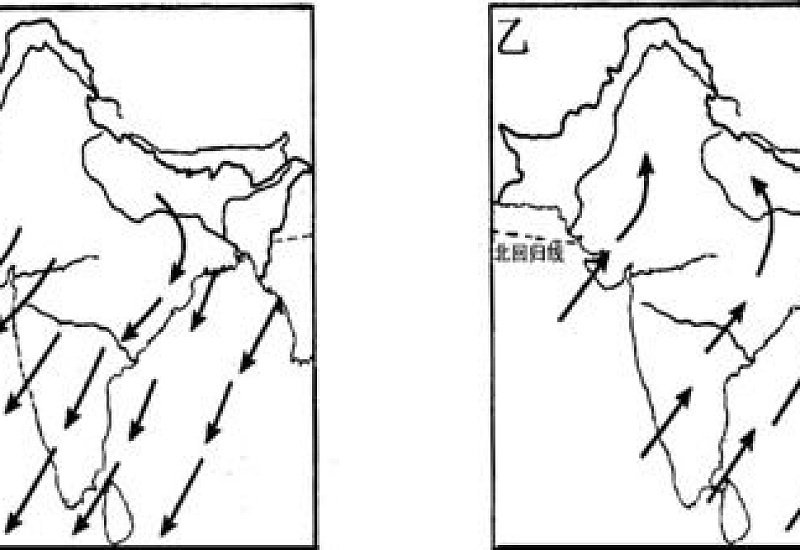 印度主要地形区