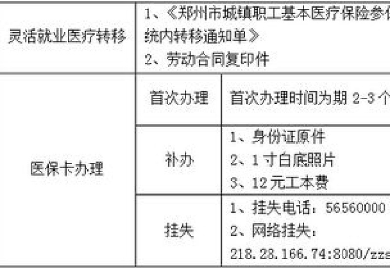 安阳社保怎么办理