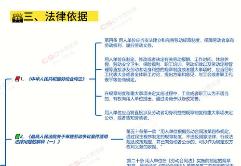 公司都有哪些制度管理