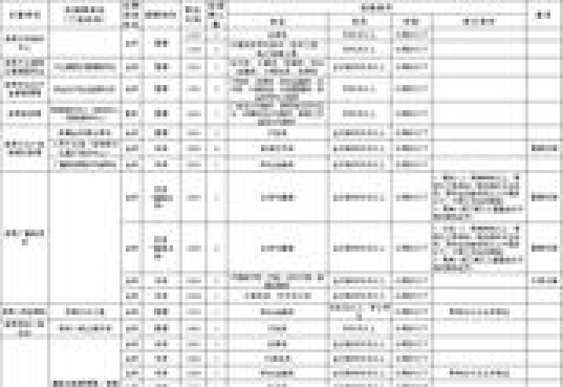 信阳新县档案管理处在什么地方？