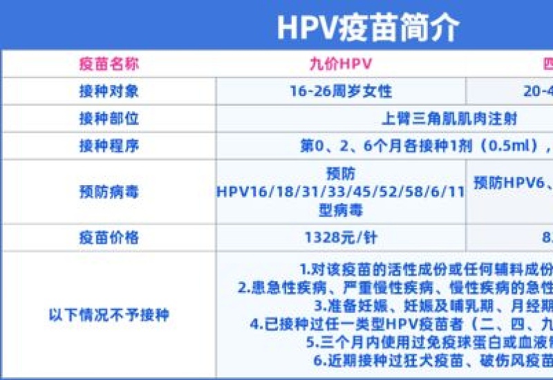 新乡工伤建档登记怎么预约