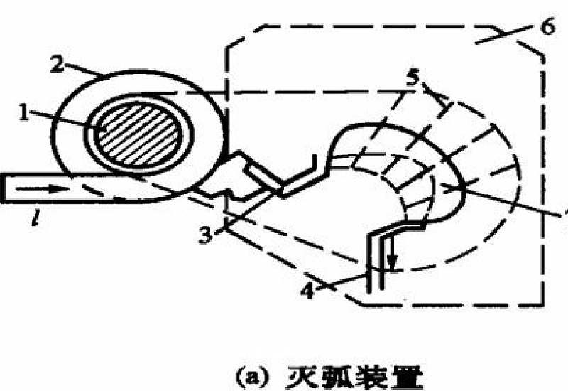 电火花的产生及有效预防?