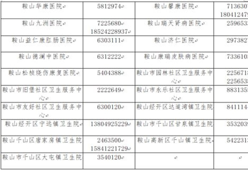 鞍山门诊慢性病待遇