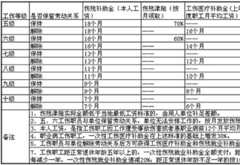 郴州工伤保险个人怎么查询是否参保？