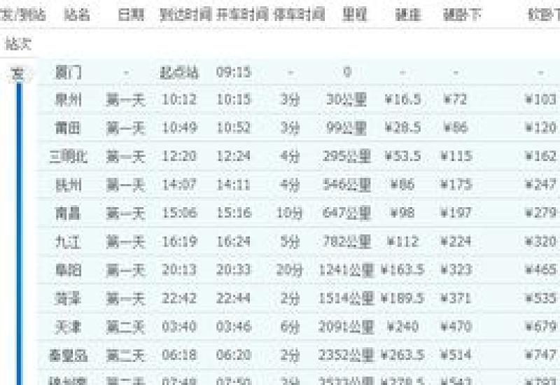 z104次列车途经站点路线图