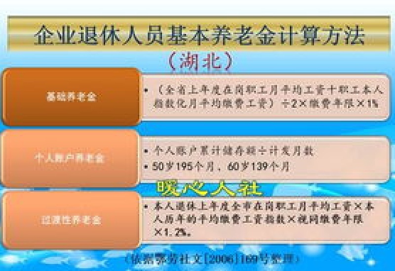 上海企业退休工资怎么计算的 2023年上海养老金计算公式一览（最新）