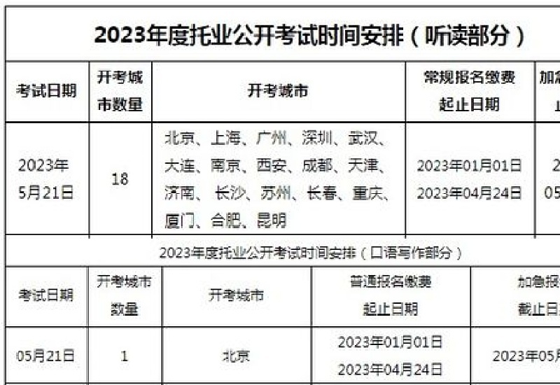 茂名什么情况可以中止仲裁2023