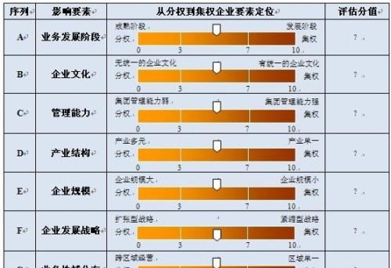 湘潭市医保按床*付费政策详情