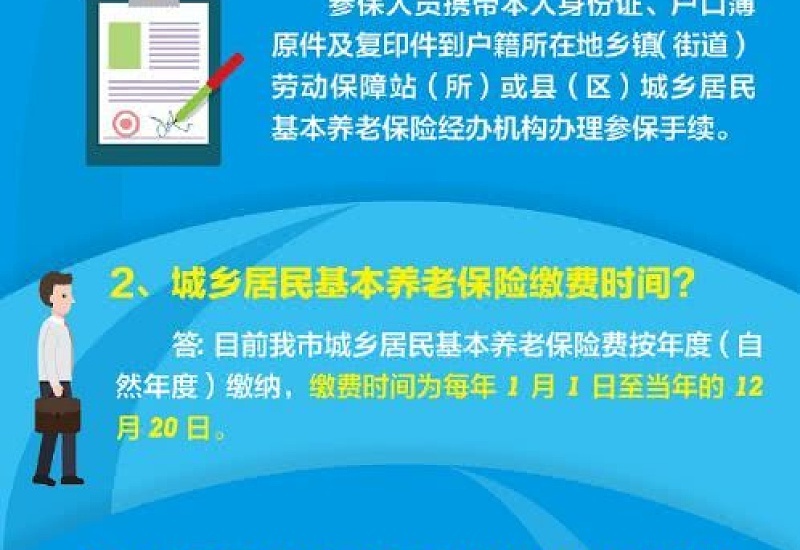 淄博市2024年城乡居民基*养老保险*政策有哪些？