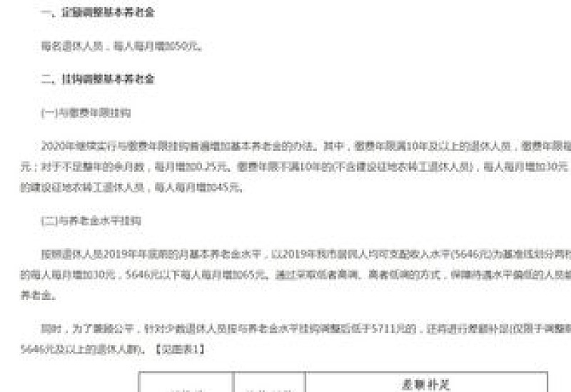 清远市今年养老金怎么涨的？2023年广东省清远市养老金调整细则公布（全文）