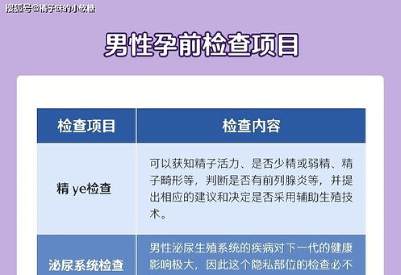 西安高新区免费孕前检查参加指南（地点+预约）在哪里？