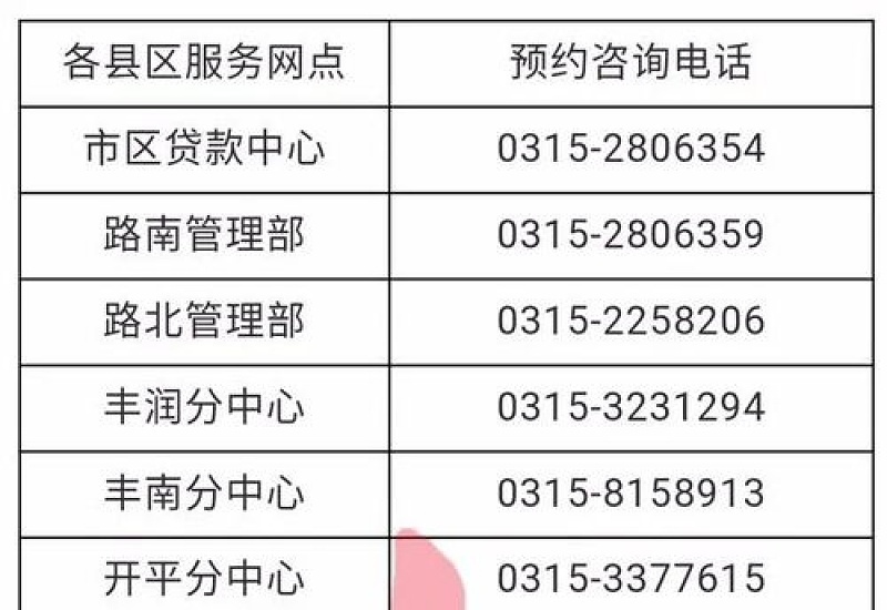 2023杭州公积金提取线下去哪办理（地址+ *** ）多少？