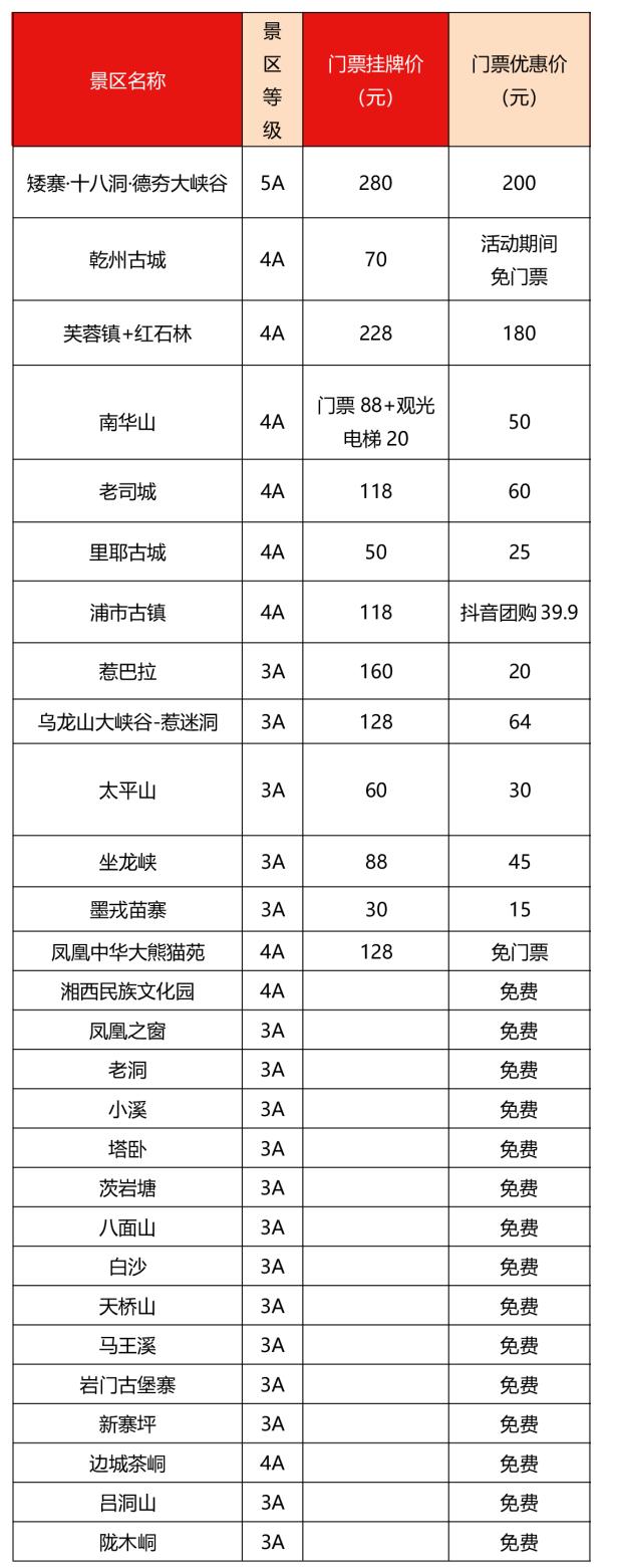 关于大湘西记忆博览馆的资料（神秘湘西过大年）(2)