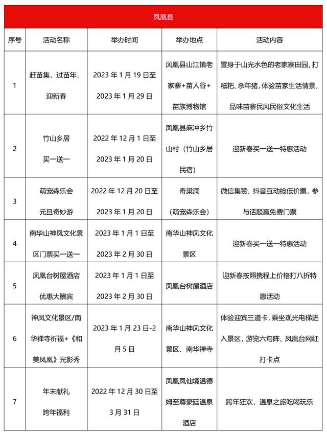 关于大湘西记忆博览馆的资料（神秘湘西过大年）(11)