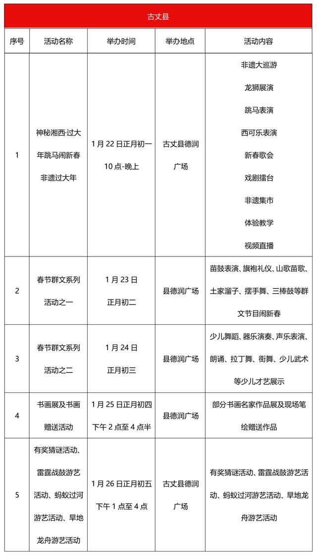 关于大湘西记忆博览馆的资料（神秘湘西过大年）(13)