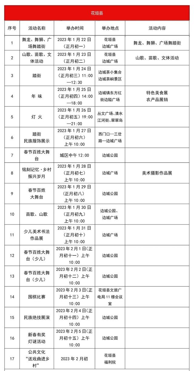 关于大湘西记忆博览馆的资料（神秘湘西过大年）(15)