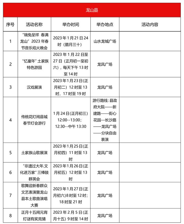 关于大湘西记忆博览馆的资料（神秘湘西过大年）(21)