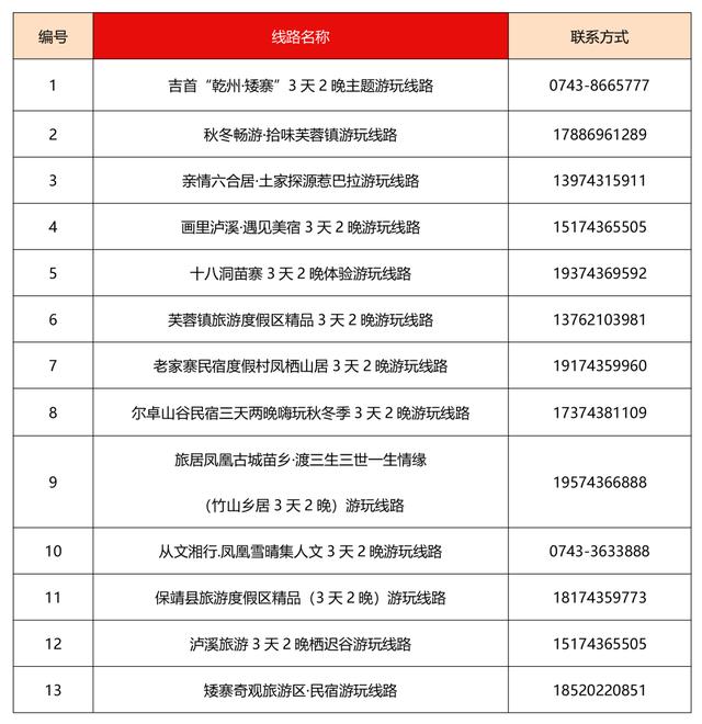 关于大湘西记忆博览馆的资料（神秘湘西过大年）(25)