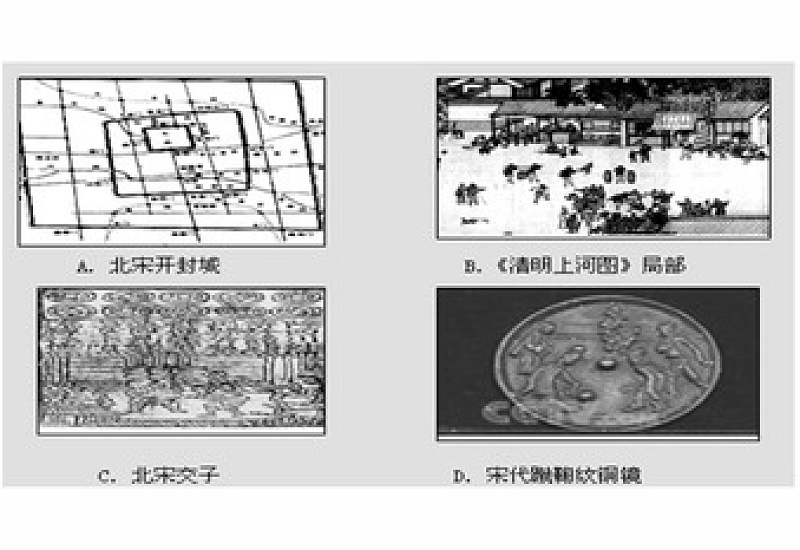 秦制的建立原因是什么 秦制是什么