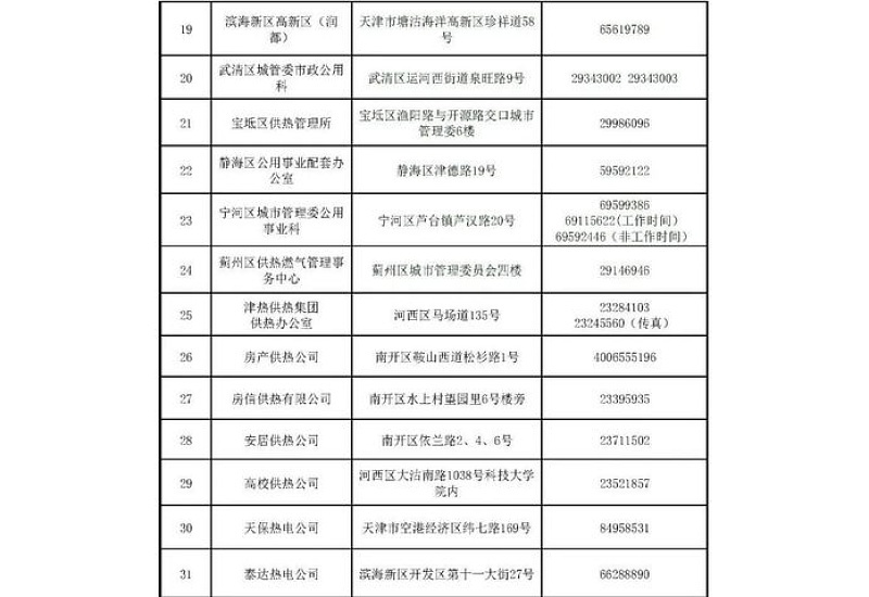 2024年天津供暖时间到几月几号停止供暖