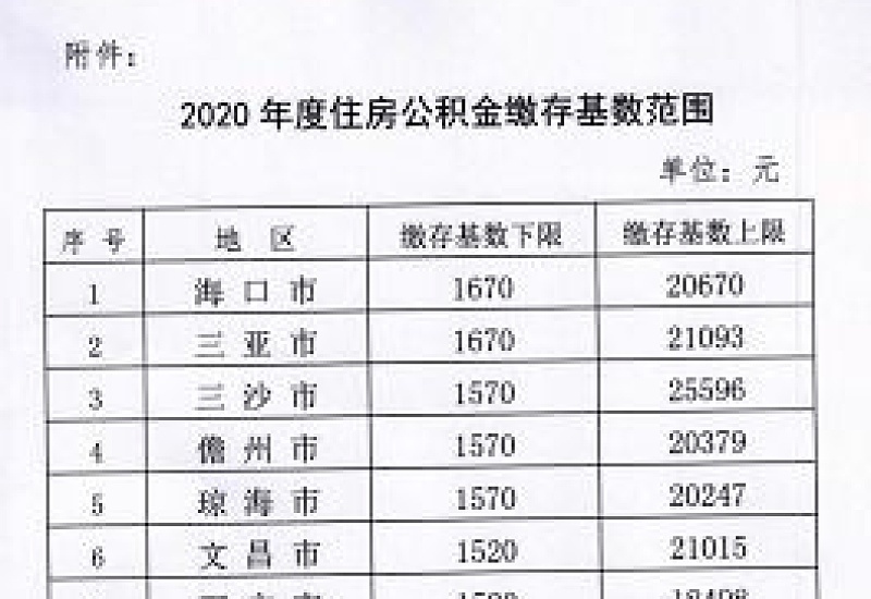 镇江住房公积金缴存基数调整办理指南