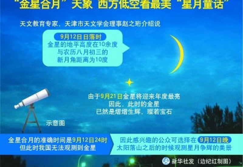 10月10日最美“星月童话”金星合月来了 什么是金星合月