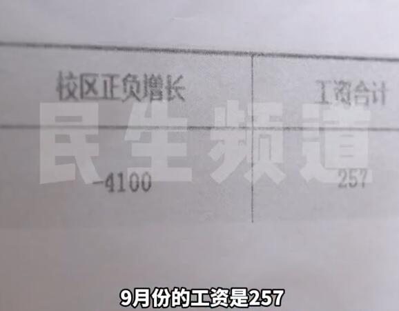 女子全勤工作1个月工资257元 背后真相实在让人惊愕