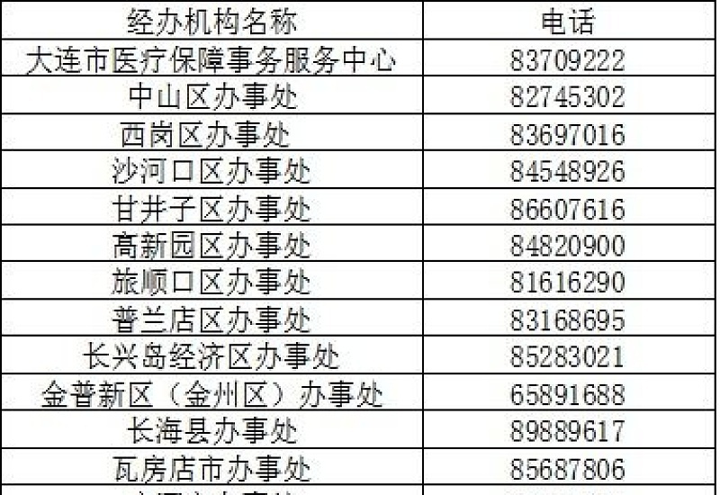 2024年度大连居民医保什么时间截止缴费？