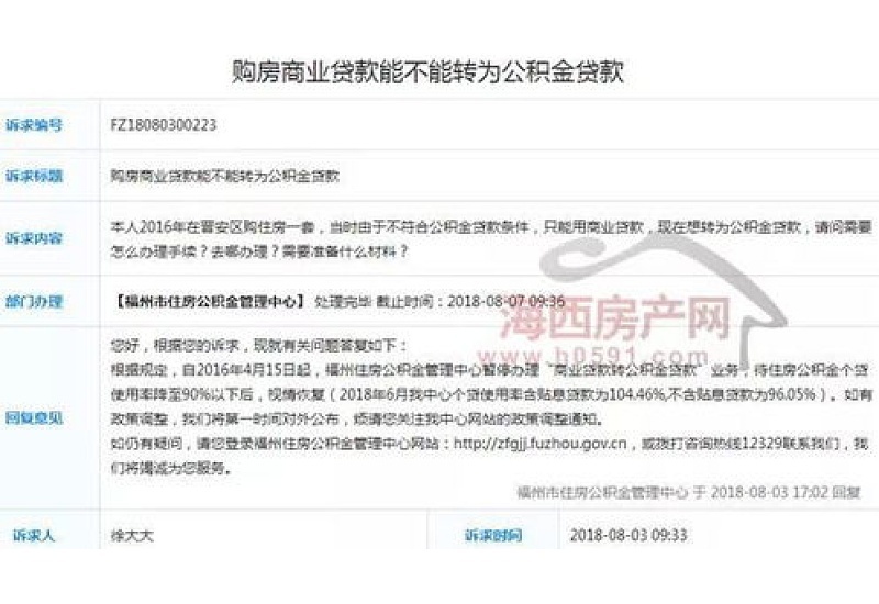 赣州购二手房的商业贷款可以办理商转公吗？