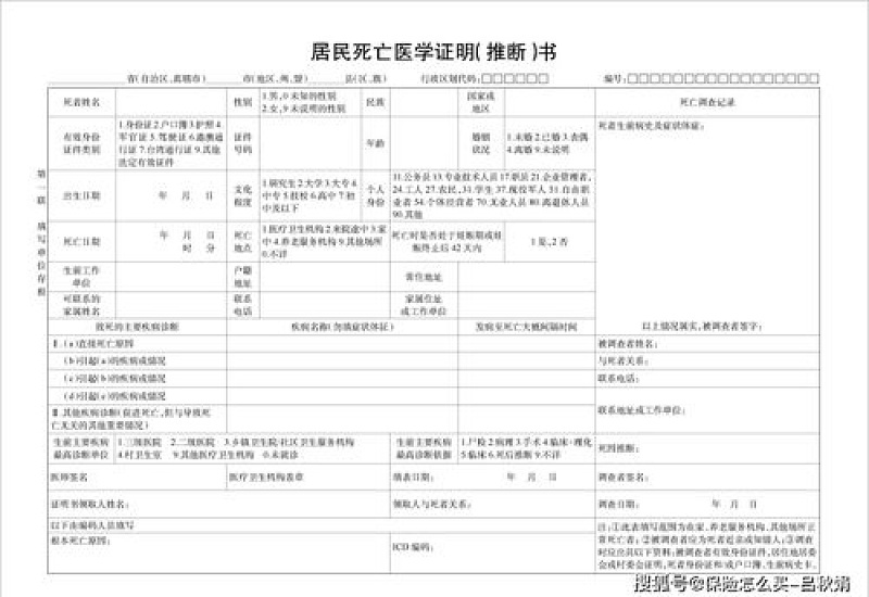 山西晋康保申请理赔需要准备哪些材料？