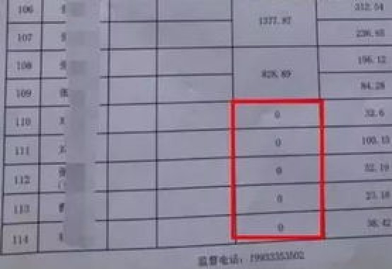 在太原哪些情形不能认定为低保对象？