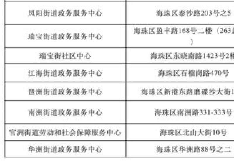 2023承德县哪些人可以申领灵活就业补贴？