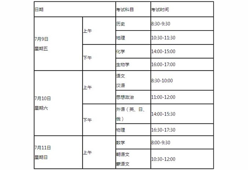 江苏省2024年普通高中学业水平合格性考试问答