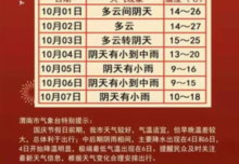 2023年十一国庆内蒙古温度一般是多少 国庆去内蒙古穿什么衣服合适