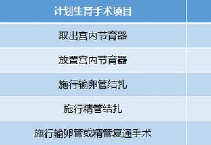 2023荆州生育津贴什么时候能办理？