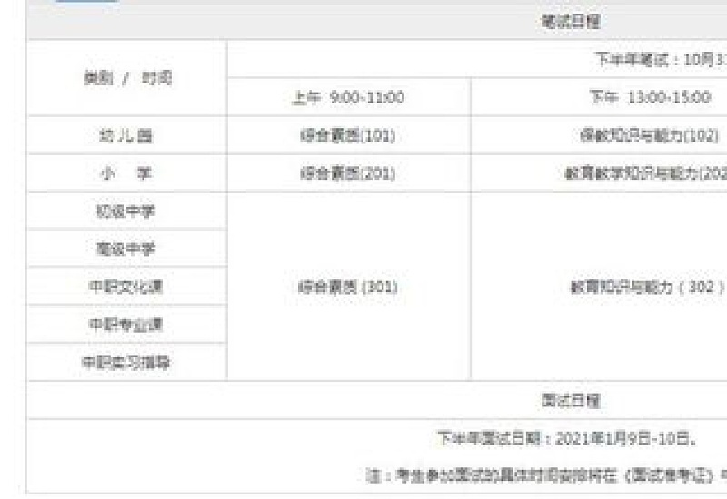 如何在智通人才网设置面试日程提醒 怎么设置面试日程提醒