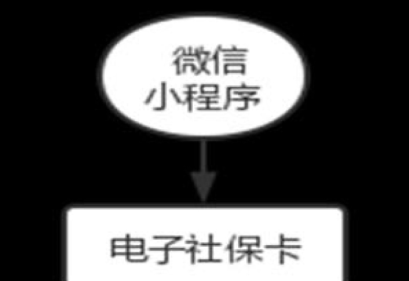 2023绵阳市养老保险转移网络申请方式一览