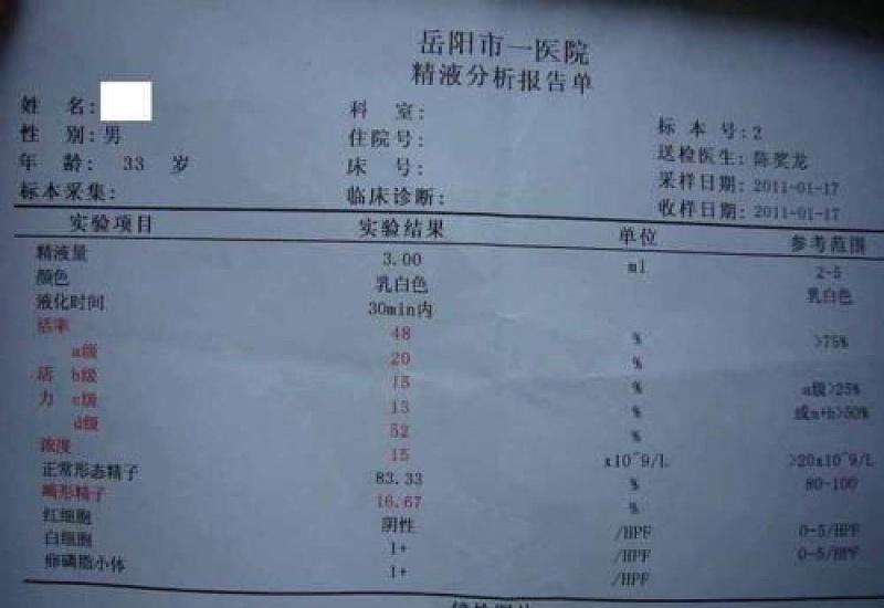 肺炎支原体哪个指标不正常 肺炎支原体看什么指标