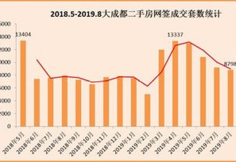 2023年成都几月份开始降温入冬 成都冬季几个月